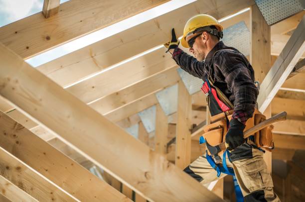 Best Commercial Roofing Services  in Gainesboro, TN